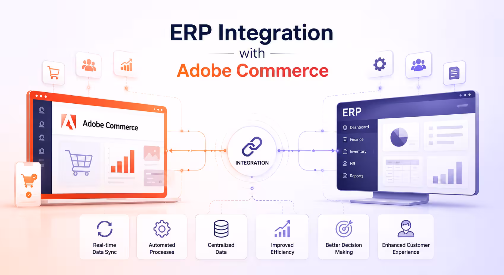 ERP Integration with Adobe Commerce:  Architecture, Challenges & Best Practices 
