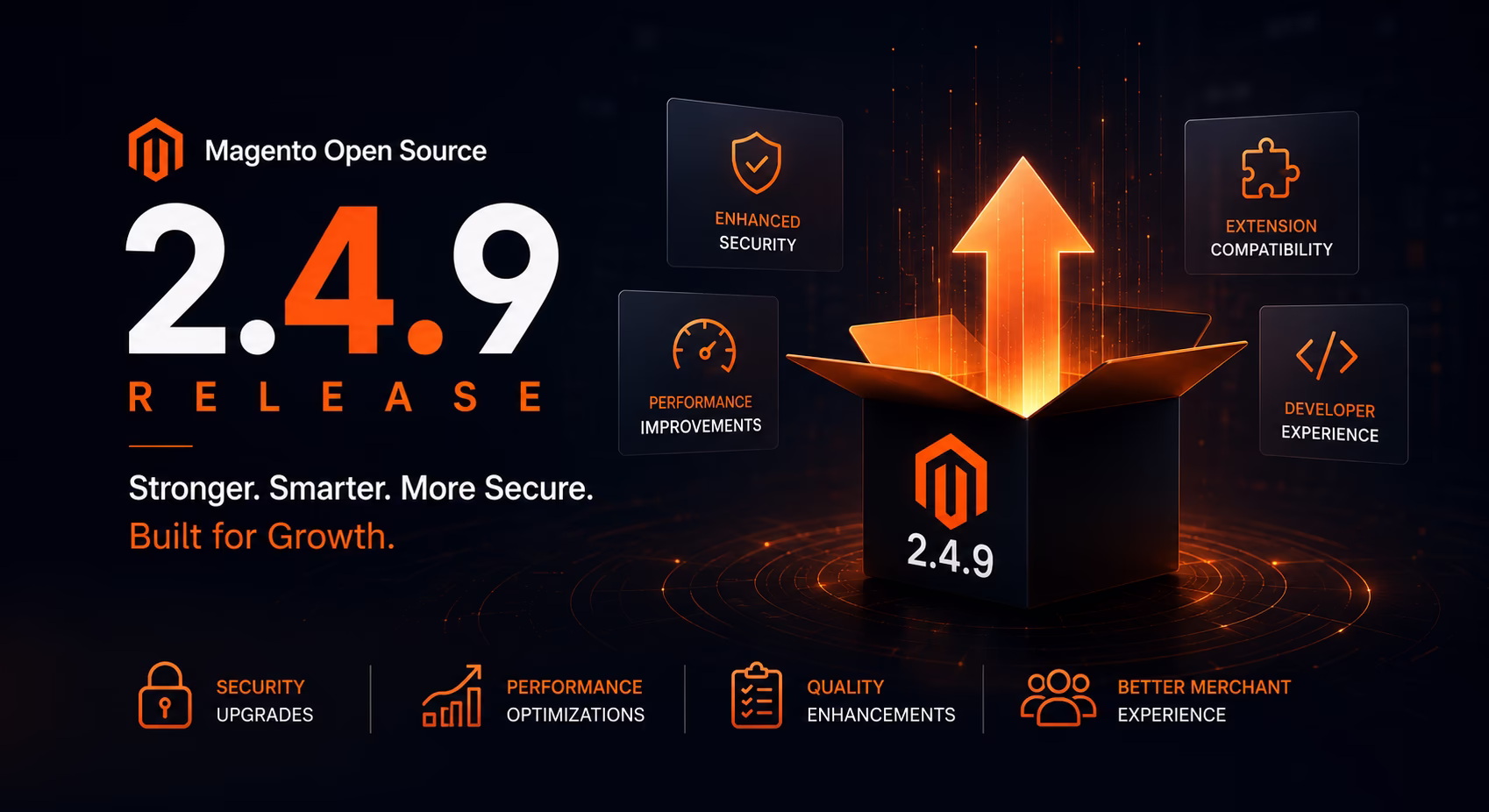 Before Upgrading to Magento 2.4.9, Read This